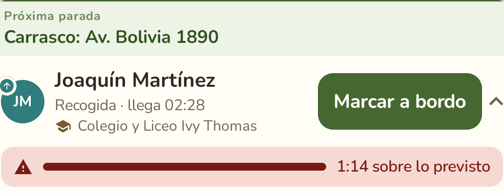 Barra roja mostrando 1:14 sobre lo previsto