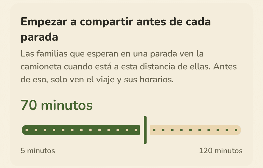 La pantalla "Compartir ubicación" con el control en 70 minutos.