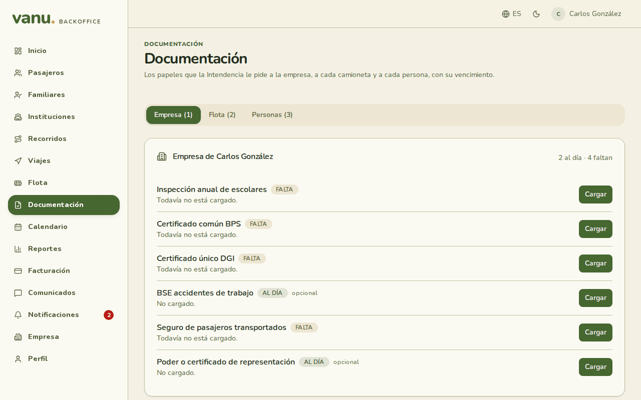 La pestaña Empresa de Documentación con los papeles y su estado.